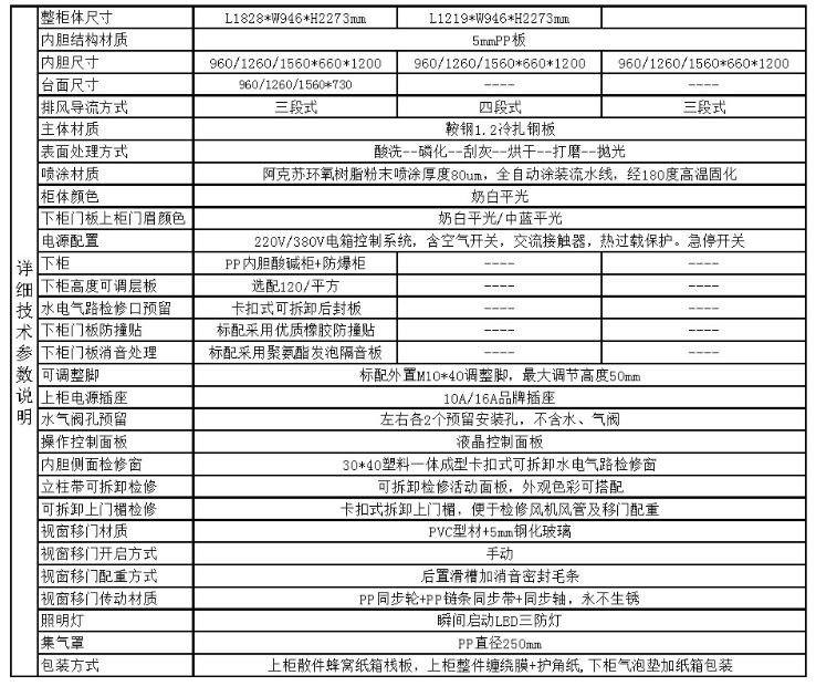 <a href='http://www.w8237.cn/products/62-1.html' target='1' style='font-size:18px; font-weight:bold; color:#000000;'>實(shí)驗(yàn)室通風(fēng)柜</a>精鋼結(jié)構(gòu)