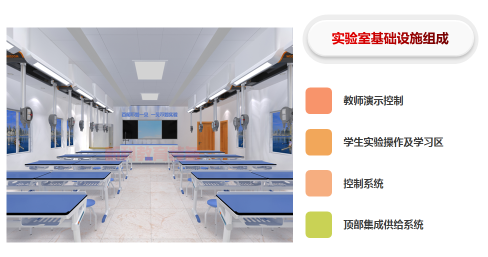 頂裝<a href='http://www.w8237.cn/' target='1' style='font-size:14px; font-weight:bold; color:#0080ff;'>物理實驗室</a>