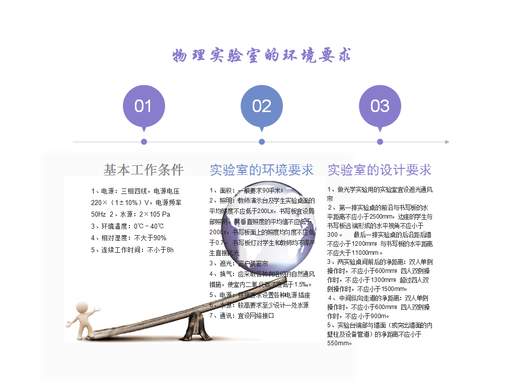 <a href='http://www.w8237.cn/' target='1' style='font-size:14px; font-weight:bold; color:#0080ff;'>物理實(shí)驗(yàn)室</a>（鋼木）